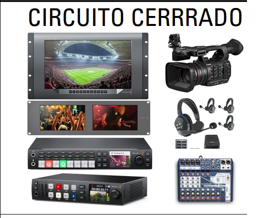CIRCUITO CERRRADO
